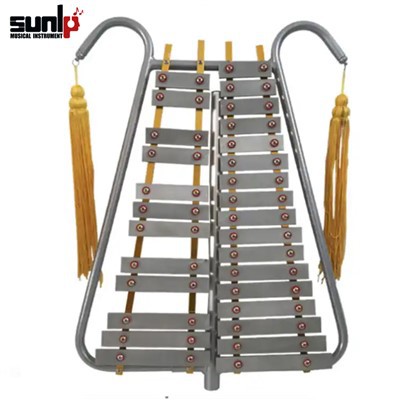 พิณในแต่ละภูมิภาคมีความแตกต่างกันอย่างไรบ้าง?